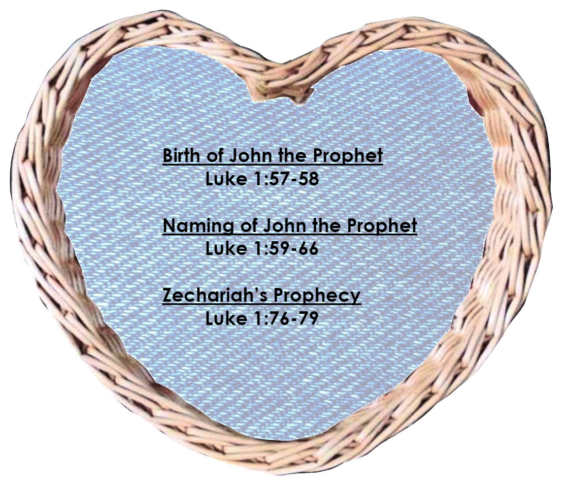 scripture references