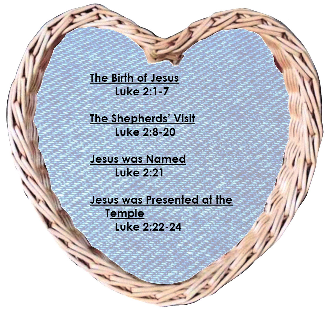 scripture references