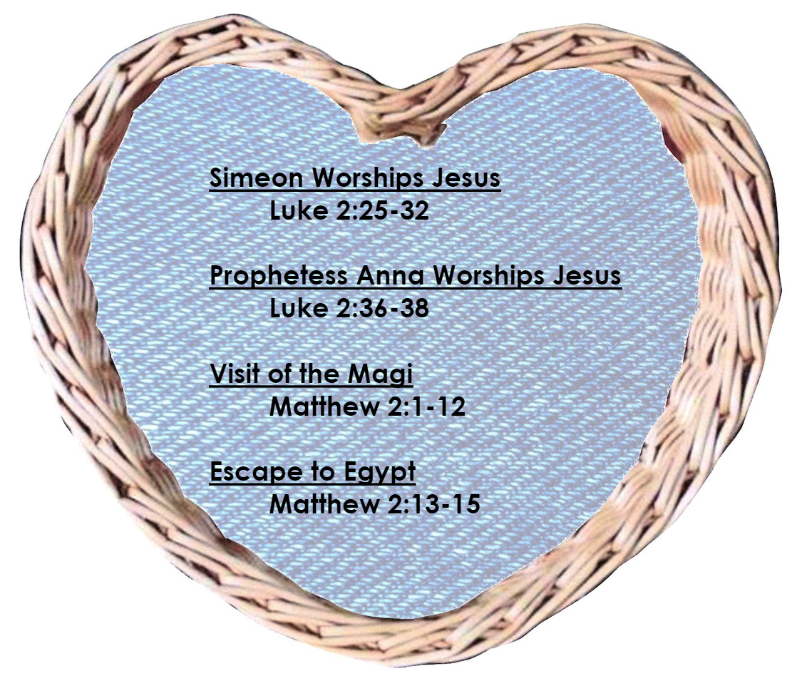 scripture references