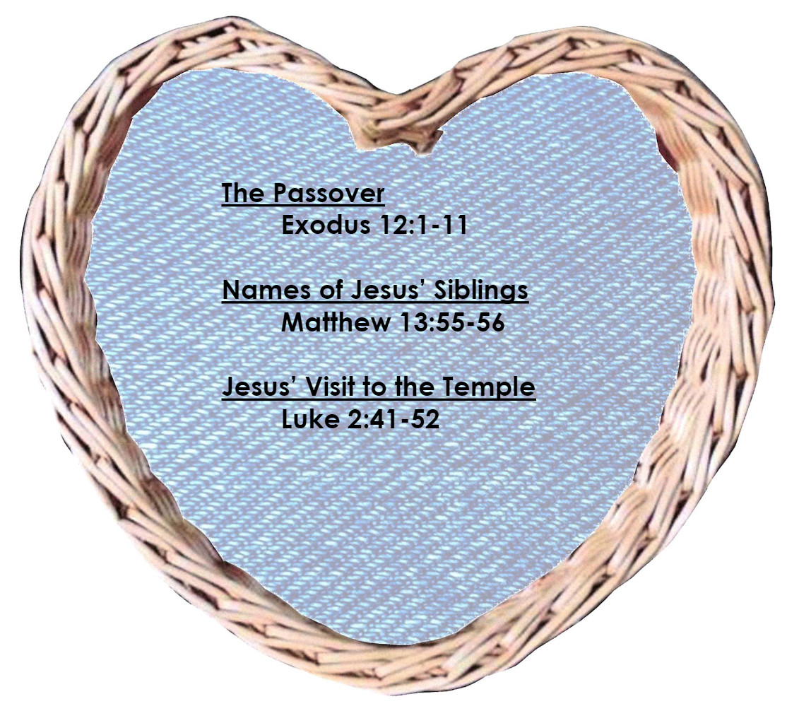 scripture references