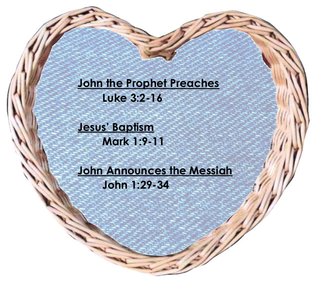 Scripture references