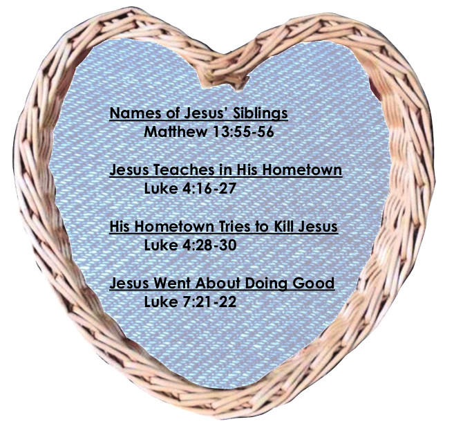 Scripture references