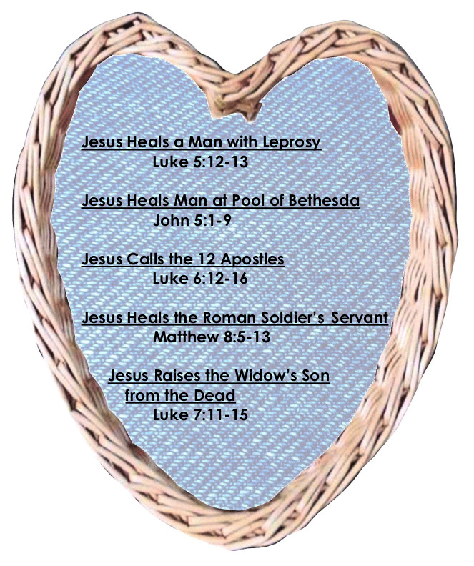 Scripture references