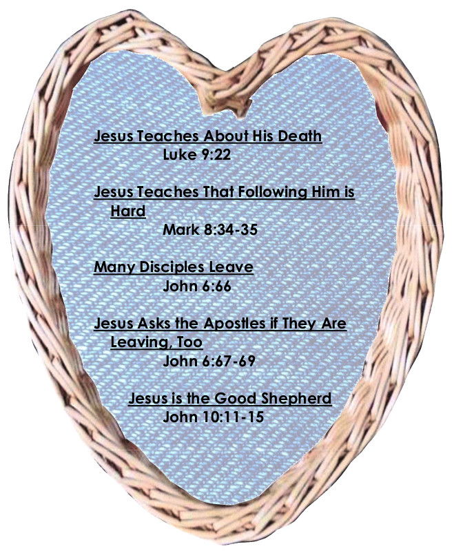 Scripture references