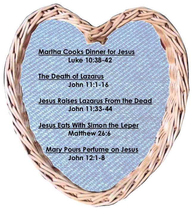 Scripture references