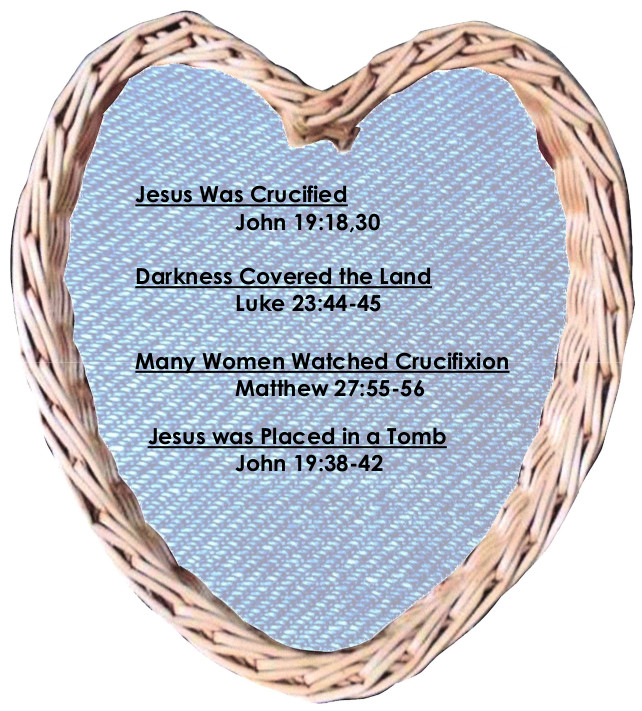 Scripture references