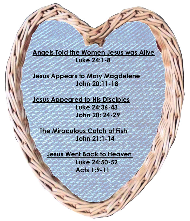 Scripture references