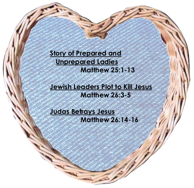 Scripture references